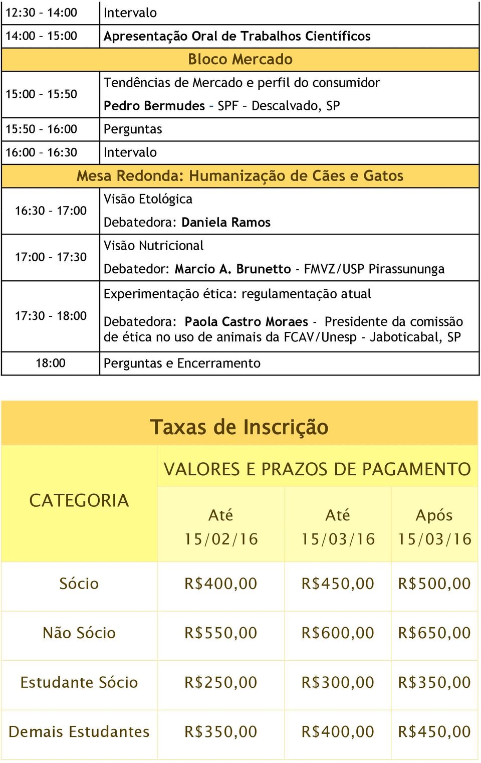 Brunetto - FMVZ/USP Pirassununga Experimentação ética: regulamentação atual Debatedora: Paola Castro Moraes - Presidente da comissão de ética no uso de animais da FCAV/Unesp - Jaboticabal, SP 18:00