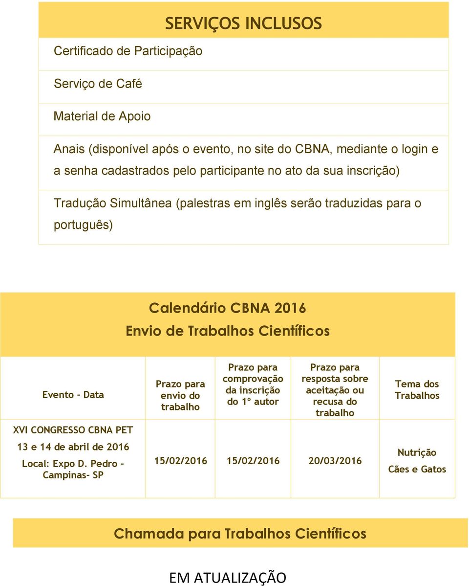 Trabalhos Científicos Evento - Data XVI CONGRESSO CBNA PET 13 e 14 de abril de 2016 Local: Expo D.