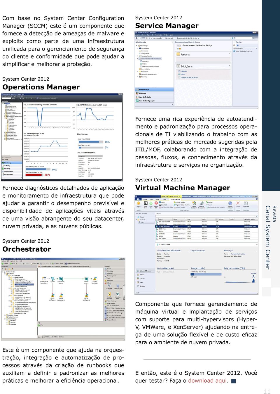 System Center 2012 Service Manager System Center 2012 Operations Manager Fornece uma rica experiência de autoatendimento e padronização para processos operacionais de TI viabilizando o trabalho com