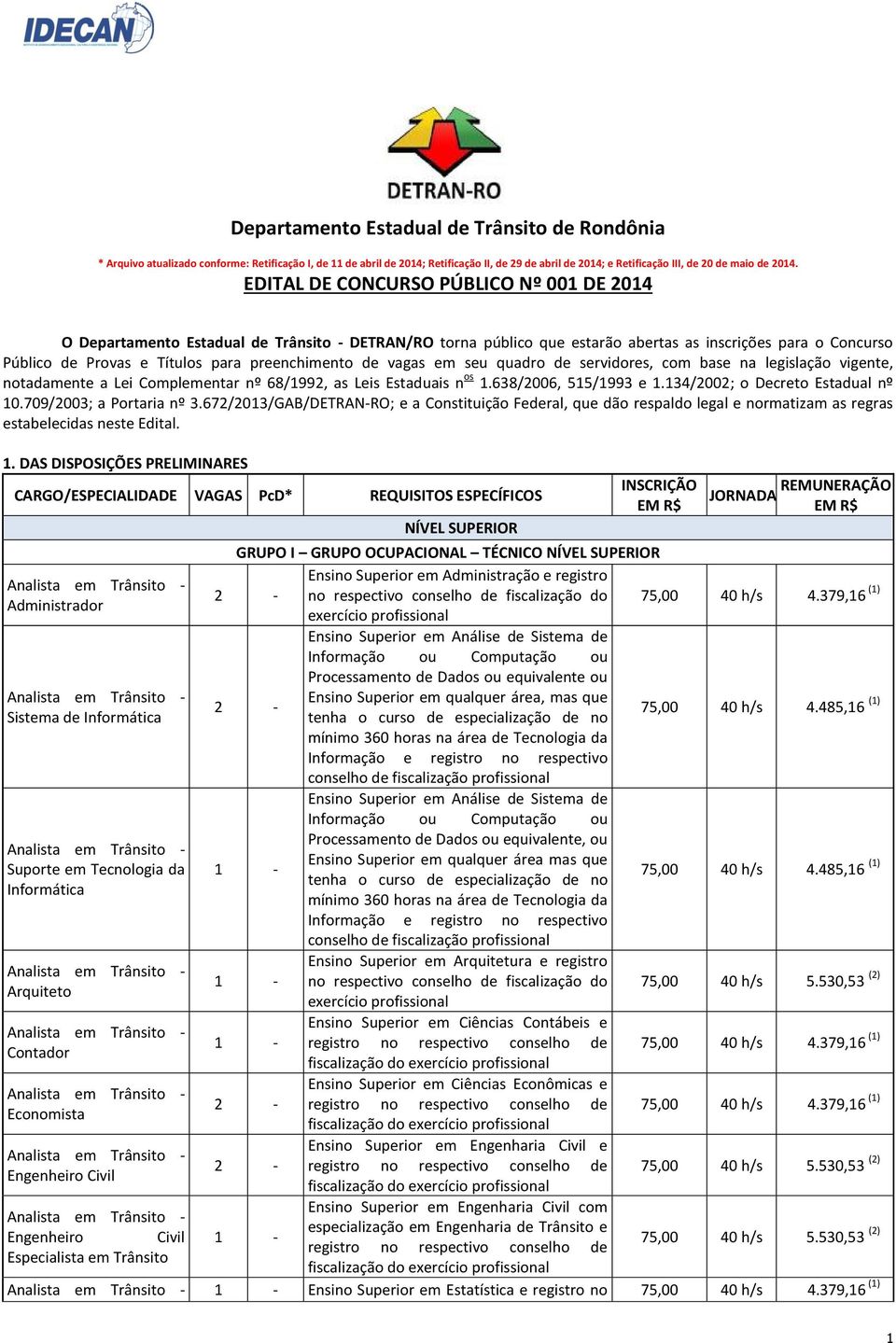 preenchimento de vagas em seu quadro de servidores, com base na legislação vigente, notadamente a Lei Complementar nº 68/1992, as Leis Estaduais n os 1.638/2006, 515/1993 e 1.