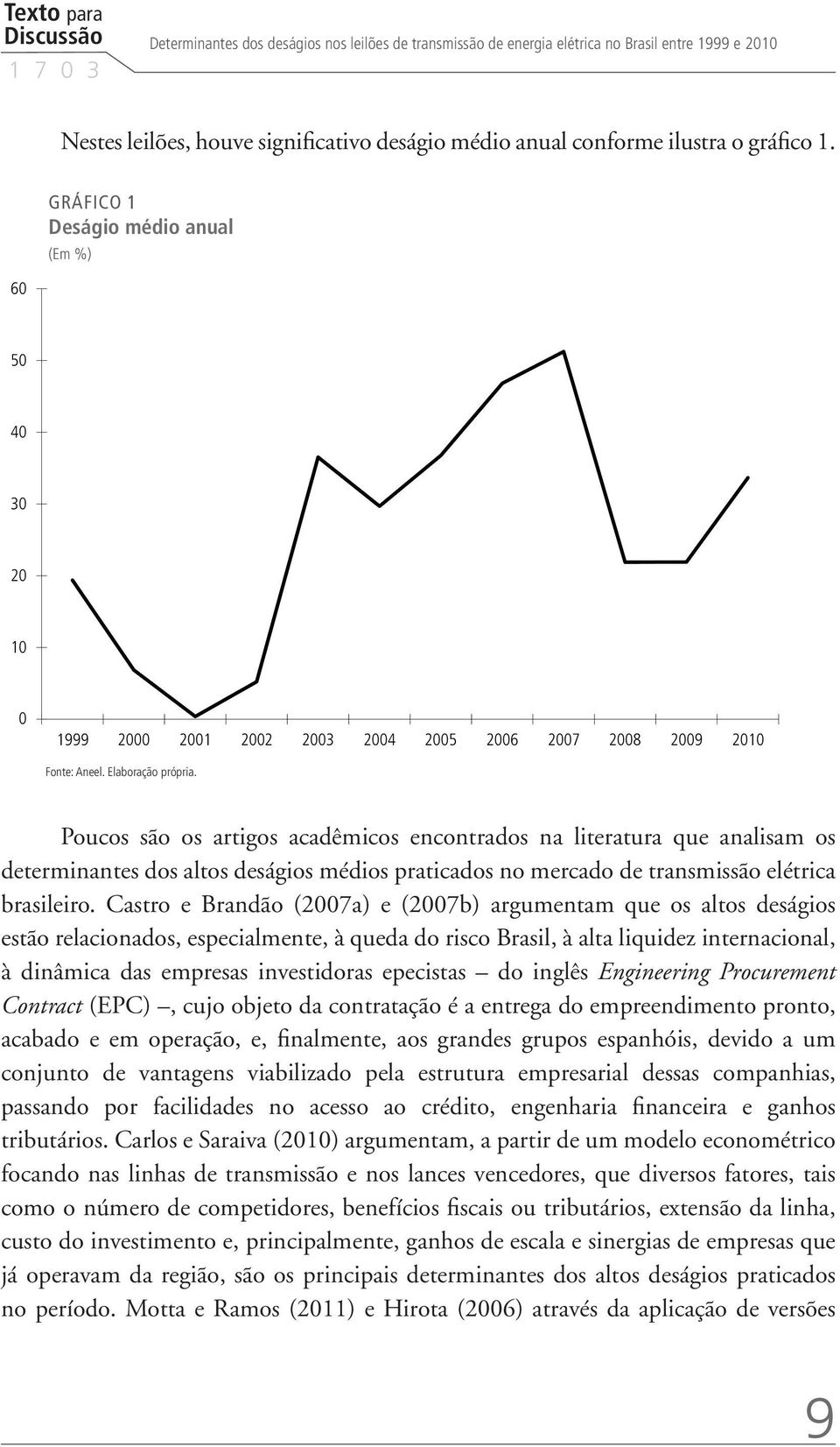 Poucos são os artigos acadêmicos encontrados na literatura que analisam os determinantes dos altos deságios médios praticados no mercado de transmissão elétrica brasileiro.