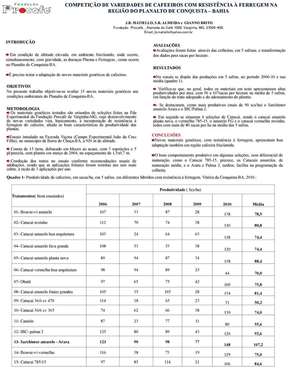 No presente trabalho objetivou-se avaliar 15 novos materiais genéticos nas condições ambientais do Planalto de Conquista-BA.