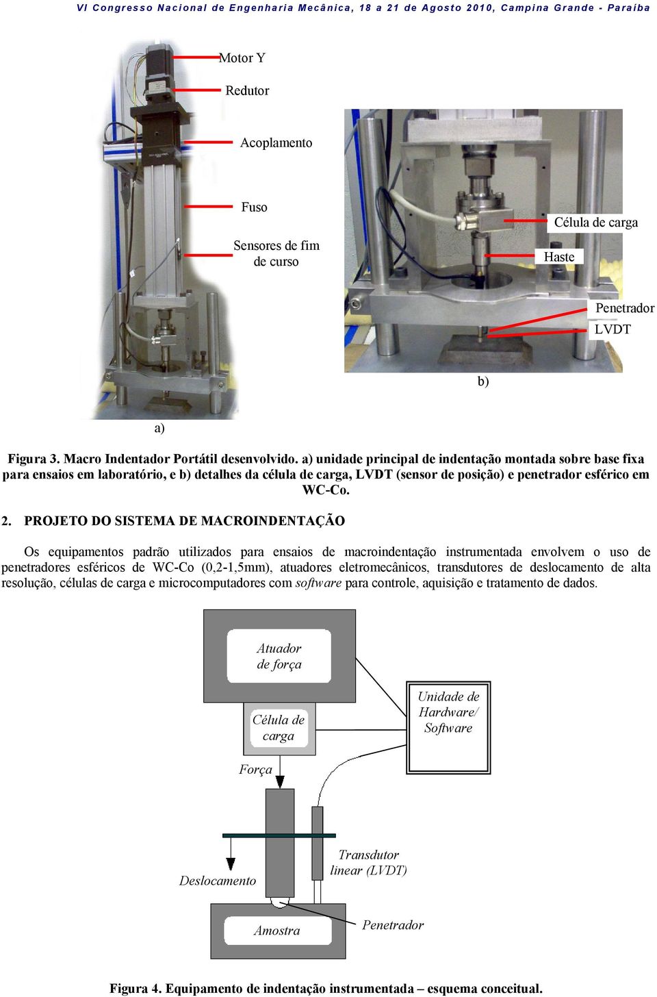 PROJETO DO SISTEMA DE MACROINDENTAÇÃO Os equipamentos padrão utilizados para ensaios de macroindentação instrumentada envolvem o uso de penetradores esféricos de WC-Co (0,2-1,5mm), atuadores