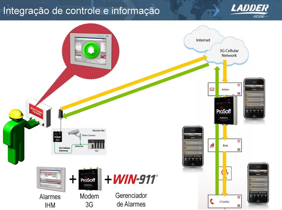 informação + +