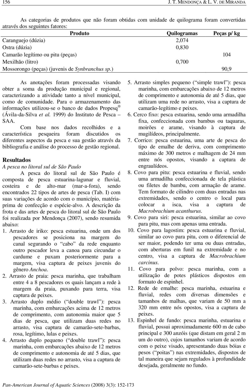 (dúzia) 0,830 Camarão legítimo ou pitu (peças) 104 Mexilhão (litro) 0,700 Mossorongo (peças) (juvenis de Synbranchus sp.