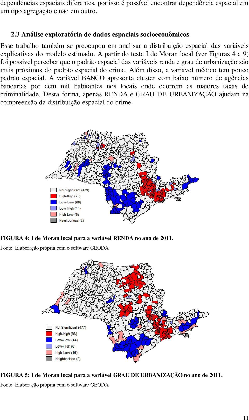 A partir do teste I de Moran local (ver Figuras 4 a 9) foi possível perceber que o padrão espacial das variáveis renda e grau de urbanização são mais próximos do padrão espacial do crime.