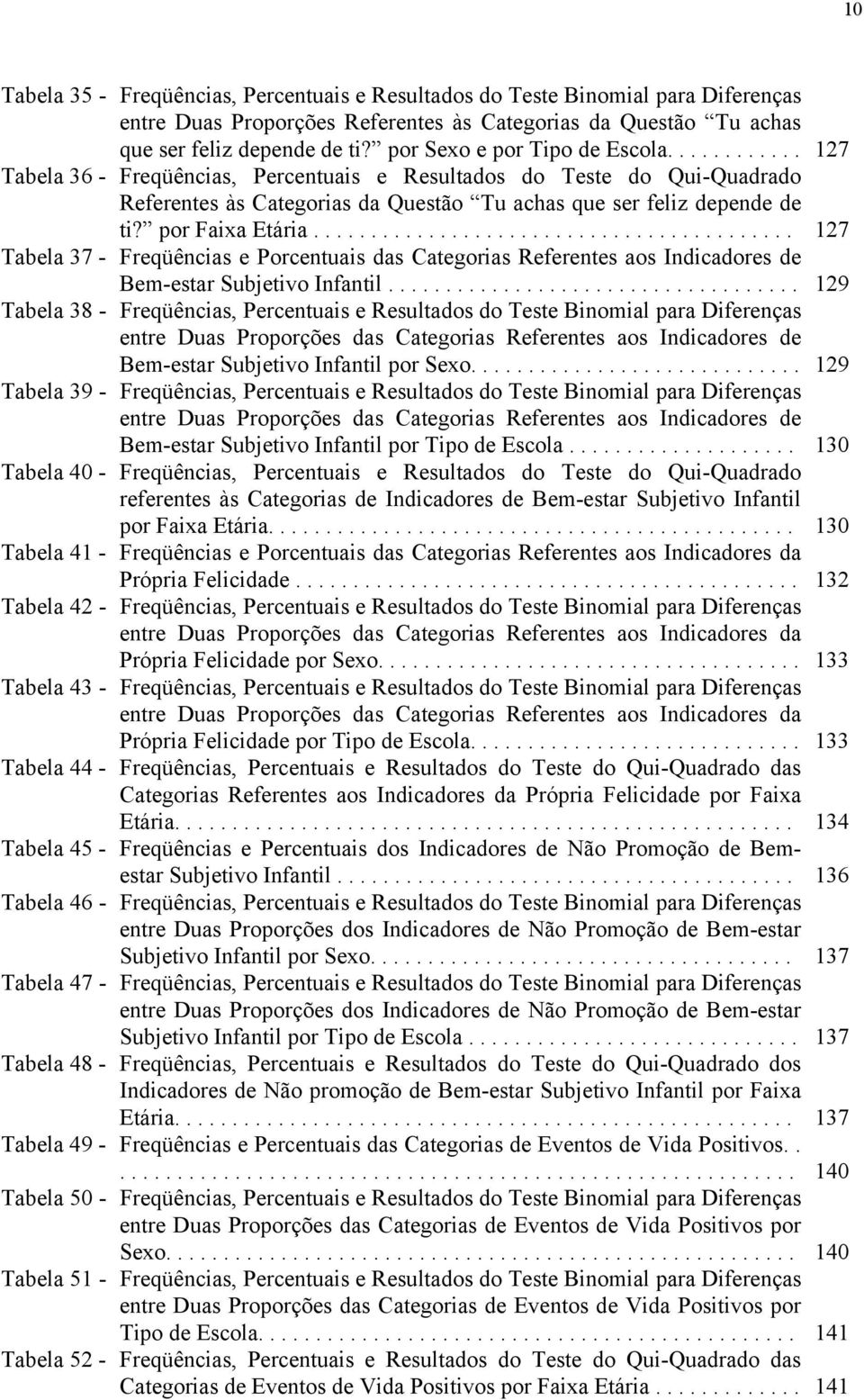 por Faixa Etária.......................................... 127 Tabela 37 - Freqüências e Porcentuais das Categorias Referentes aos Indicadores de Bem-estar Subjetivo Infantil.