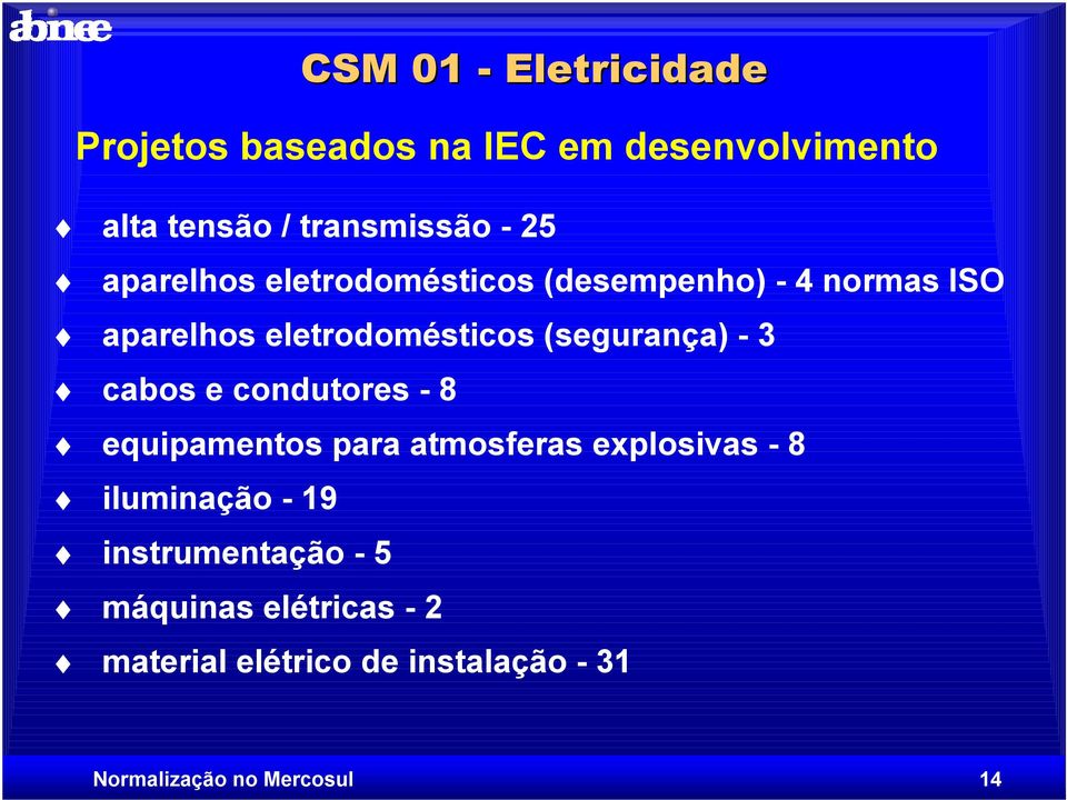 - 8 iluminação - 19 instrumentação - 5 máquinas elétricas - 2 CSM 01 - Eletricidade Projetos