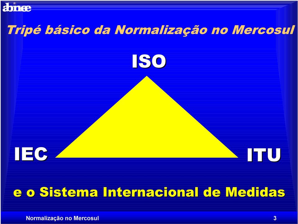 Sistema Internacional de