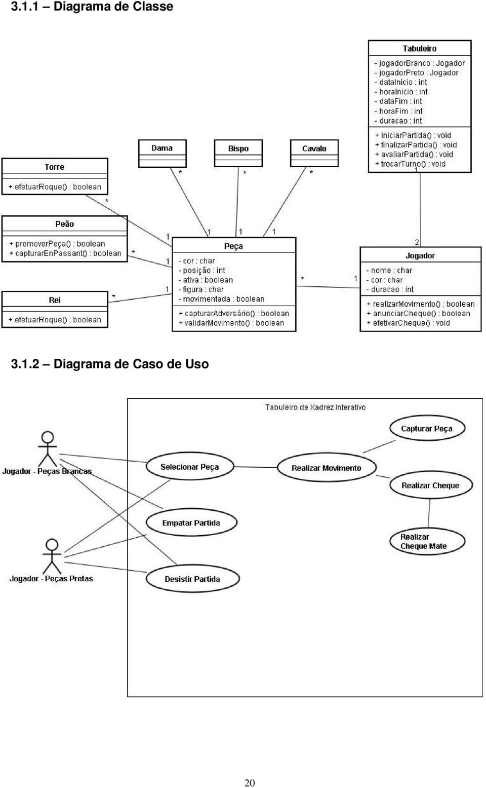 2 Diagrama de