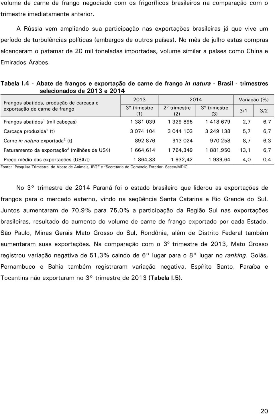 No mês de julho estas compras alcançaram o patamar de 20 mil toneladas importadas, volume similar a países como China e Emirados Árabes. Tabela I.