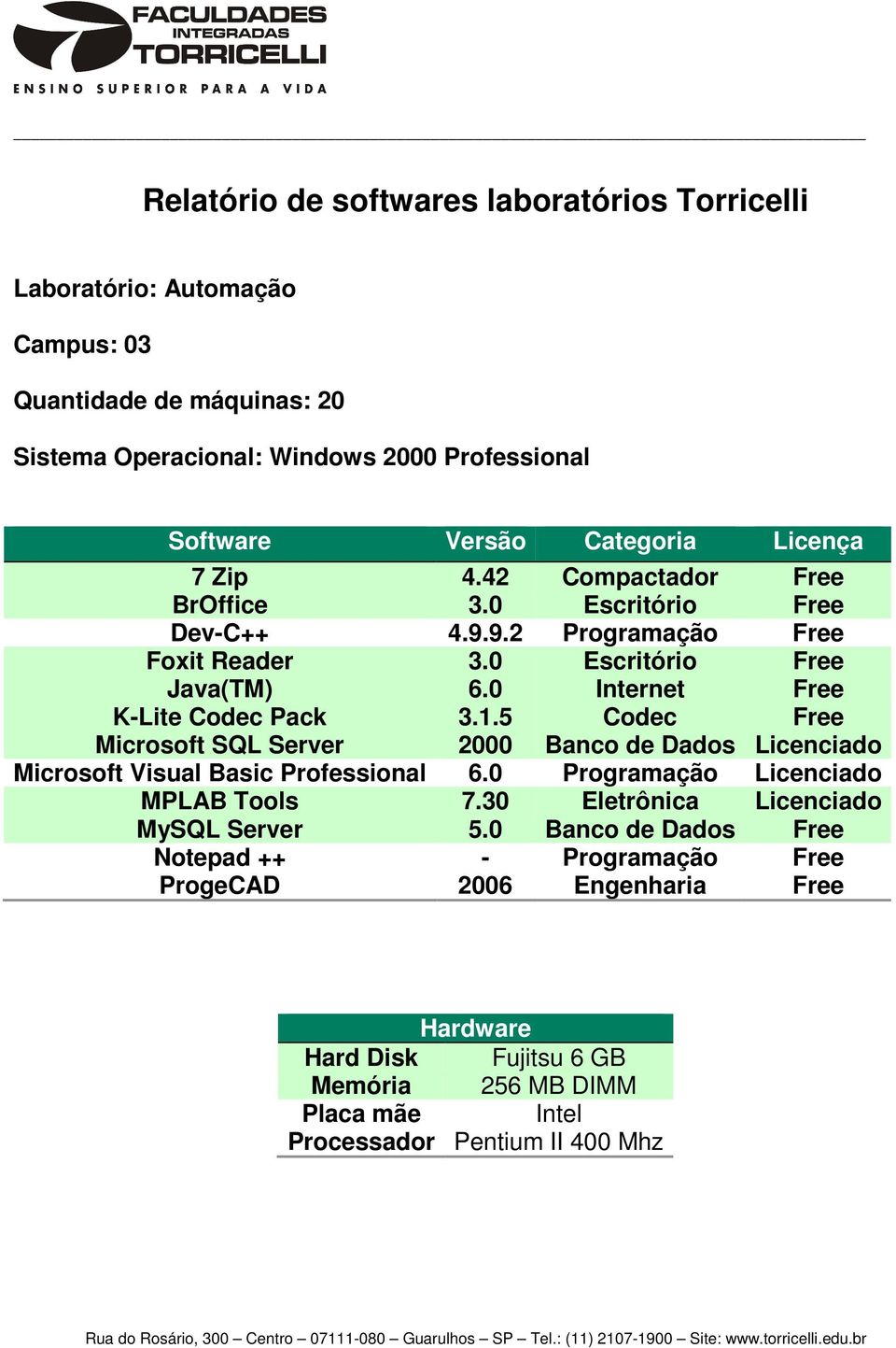 5 Codec Free Notepad ++ - Programação Free Fujitsu