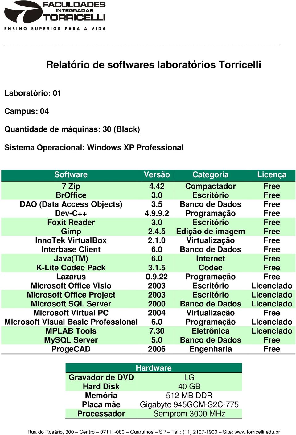 0 Banco de Dados Free K-Lite Codec Pack 3.1.5 Codec Free Lazarus 0.9.