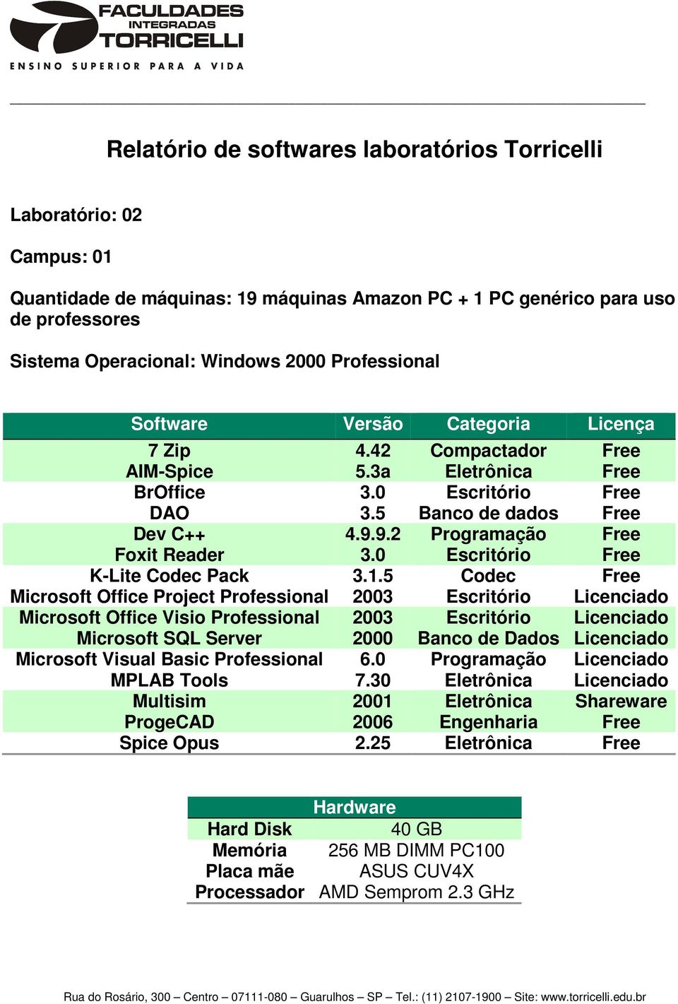 5 Codec Free Microsoft Office Project Professional 2003 Escritório Licenciado Microsoft Office Visio Professional 2003 Escritório