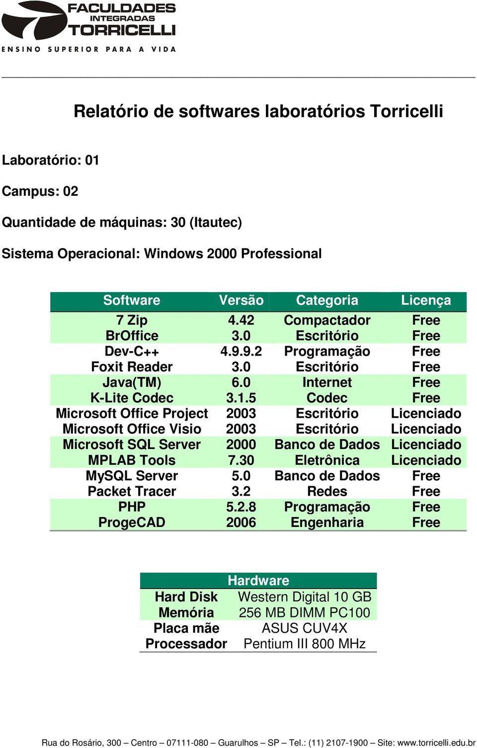 5 Codec Free Microsoft Office Visio 2003 Escritório Licenciado Packet