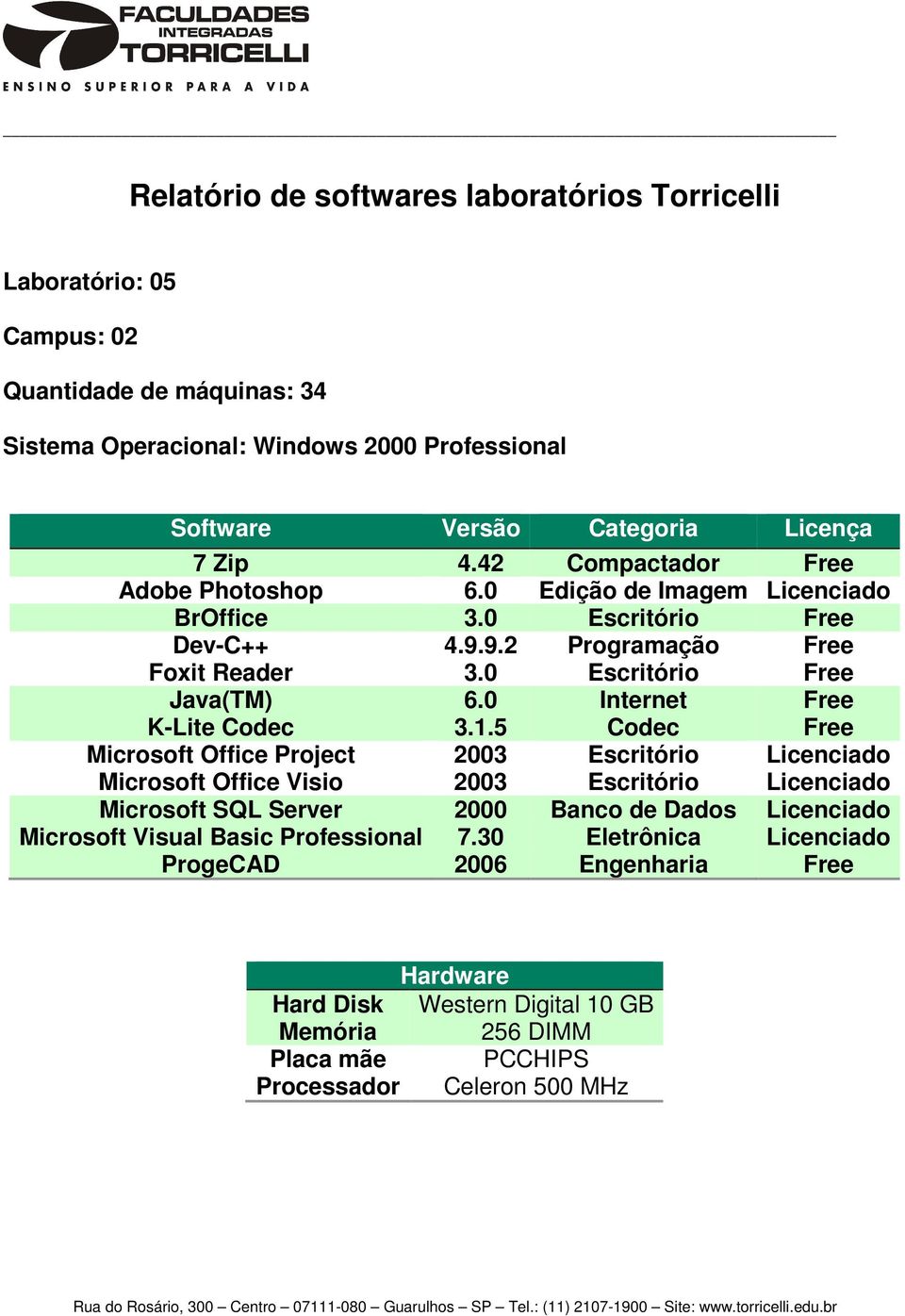 5 Codec Free Microsoft Office Visio 2003 Escritório Licenciado Microsoft Visual