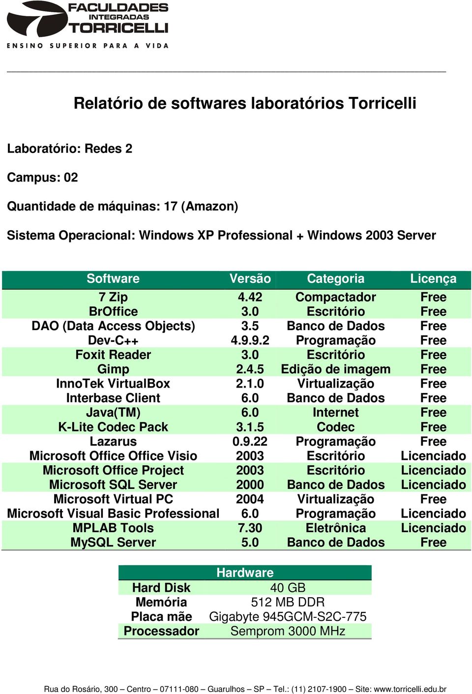 0 Virtualização Free Interbase Client 6.0 Banco de Dados Free K-Lite Codec Pack 3.1.5 Codec Free Lazarus 0.9.