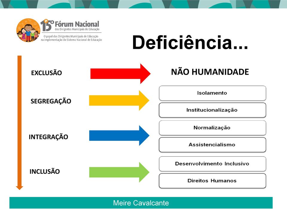 HUMANIDADE