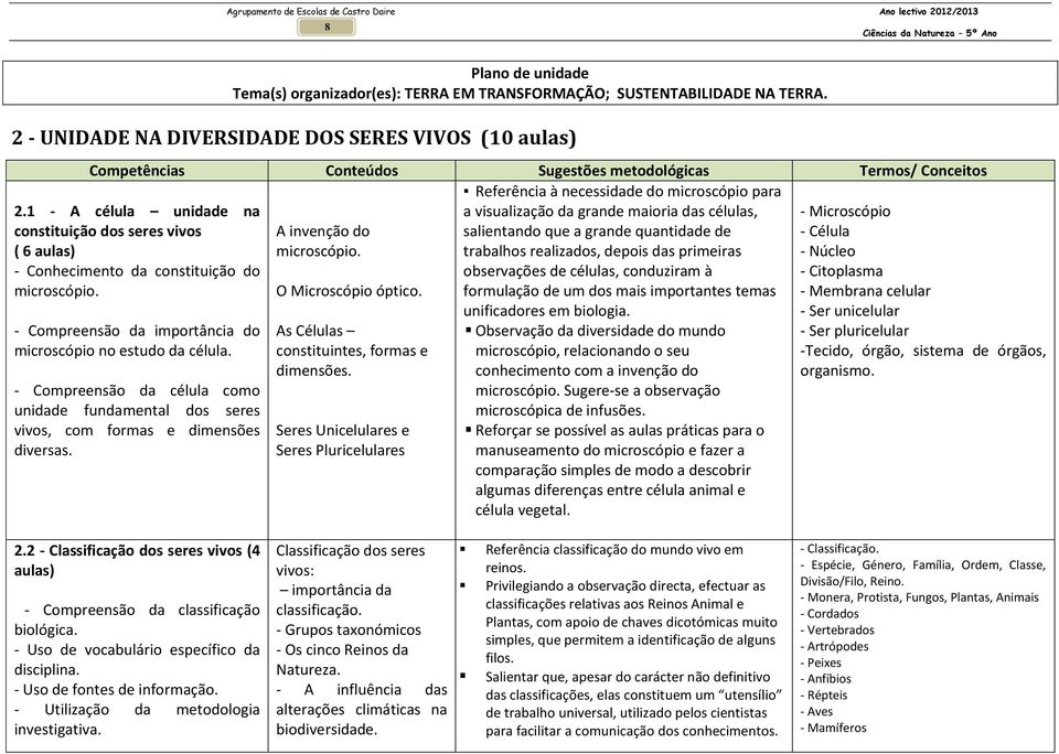 microscópio. trabalhos realizados, depois das primeiras observações de células, conduziram à O Microscópio óptico. formulação de um dos mais importantes temas unificadores em biologia.