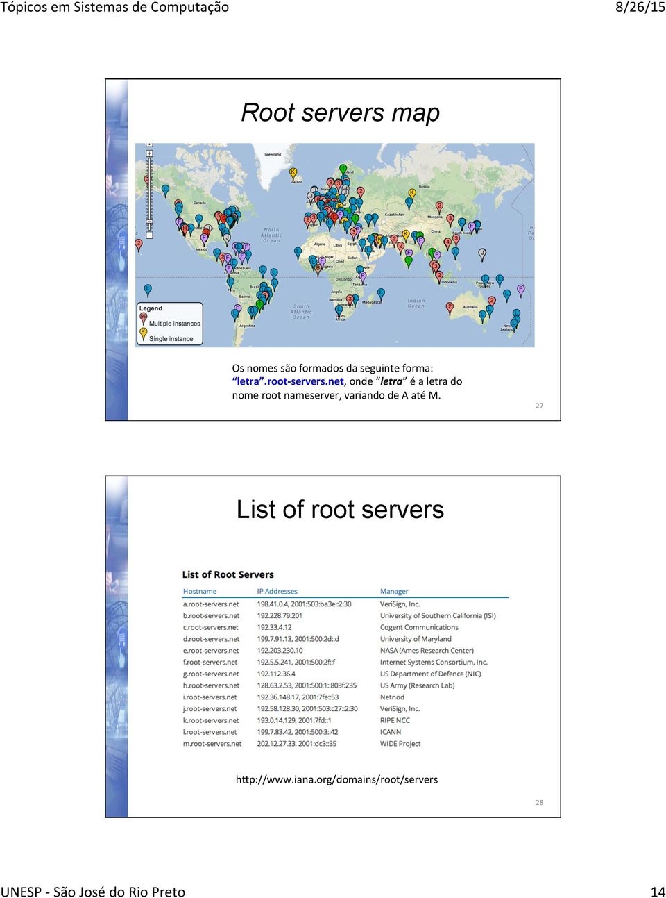 net, onde letra é a letra do nome root nameserver,