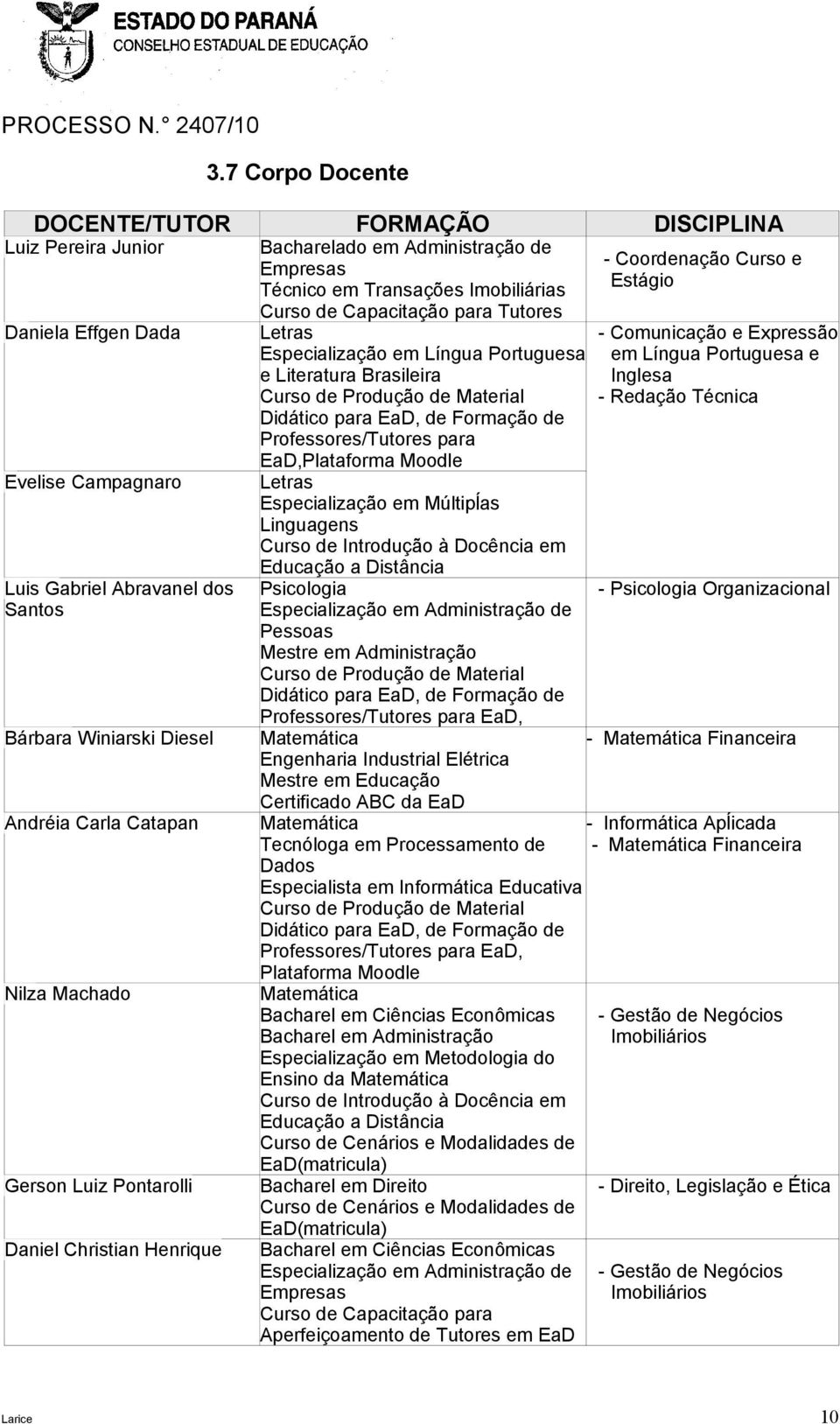 Letras Especialização em Língua Portuguesa e Literatura Brasileira Curso de Produção de Material Didático para EaD, de Formação de Professores/Tutores para EaD,Plataforma Moodle Letras Especialização