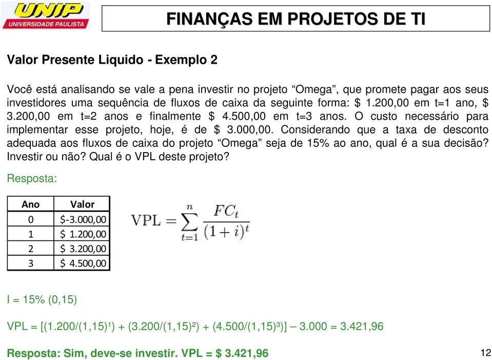 Considerando que a taxa de desconto adequada aos fluxos de caixa do projeto Omega seja de 15% ao ano, qual é a sua decisão? Investir ou não? Qual é o VPL deste projeto?