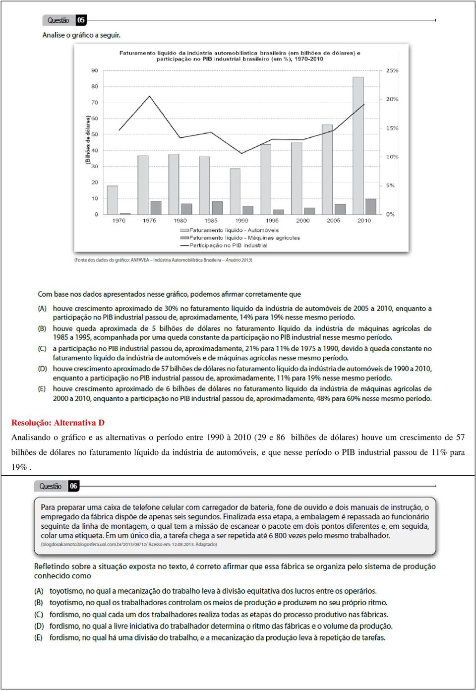 crescimento de 57 bilhões de dólares no faturamento líquido da