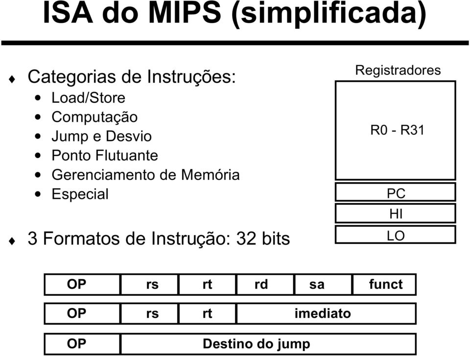 Especial 3 Formatos de Instrução: 32 bits Registradores R0 - R31