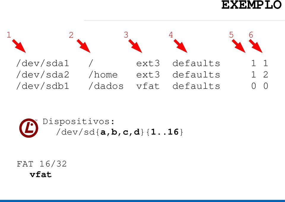 1 2 /dev/sdb1 /dados vfat defaults 0 0