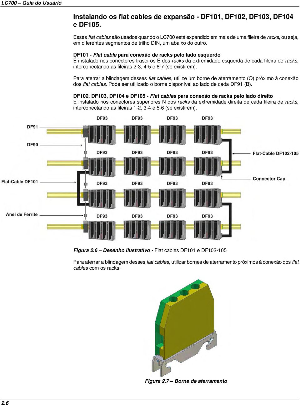 DF101 - Flat cable para conexão de racks pelo lado esquerdo É instalado nos conectores traseiros E dos racks da extremidade esquerda de cada fileira de racks, interconectando as fileiras 2-3, 4-5 e