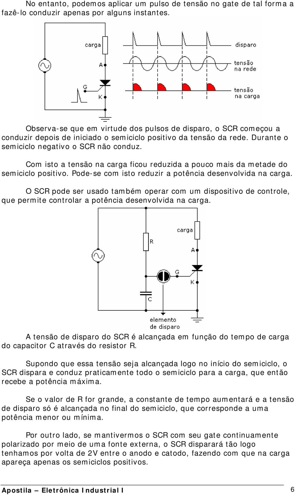 Com isto a tensão na carga ficou reduzida a pouco mais da metade do semiciclo positivo. Pode-se com isto reduzir a potência desenvolvida na carga.