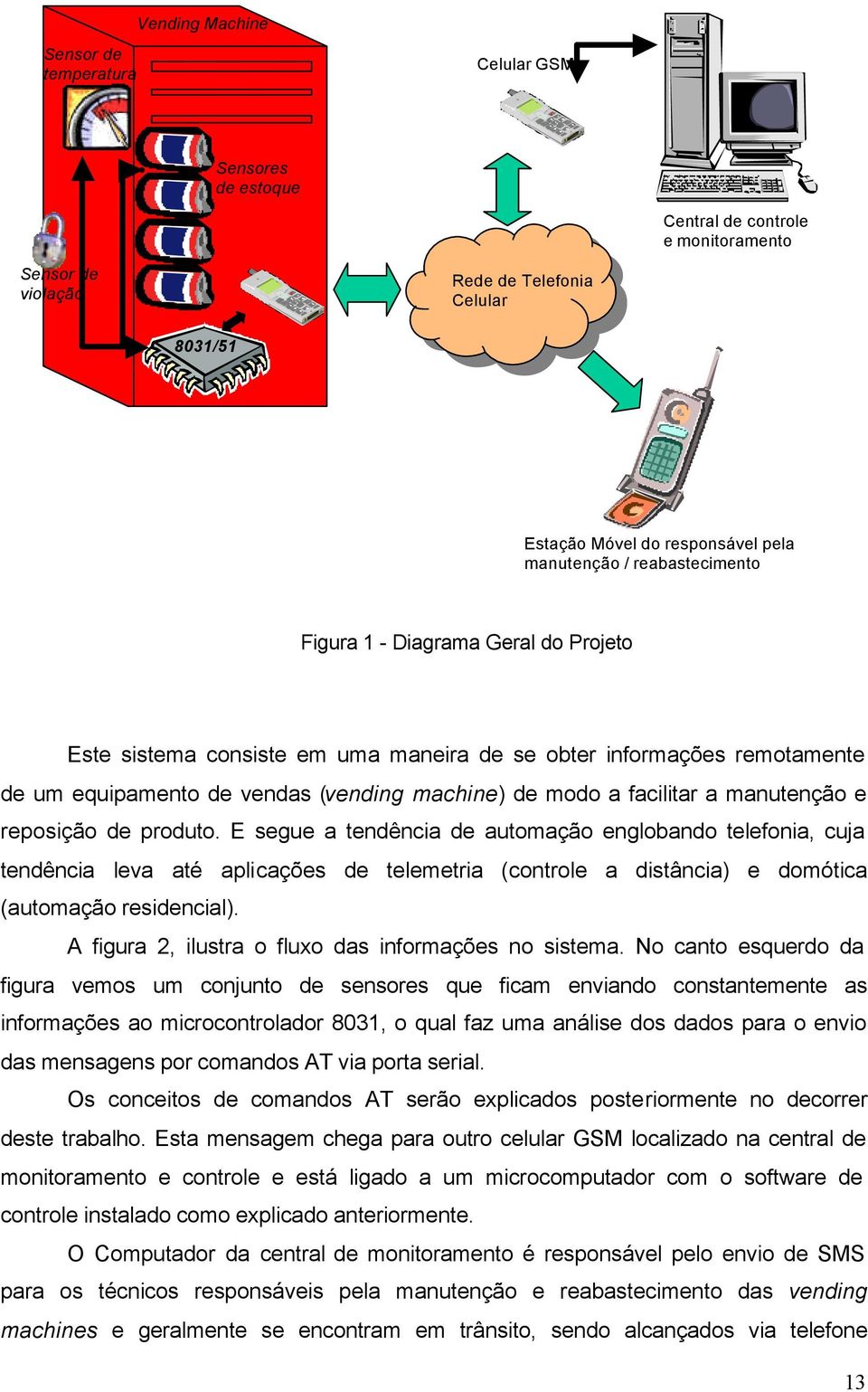 facilitar a manutenção e reposição de produto.