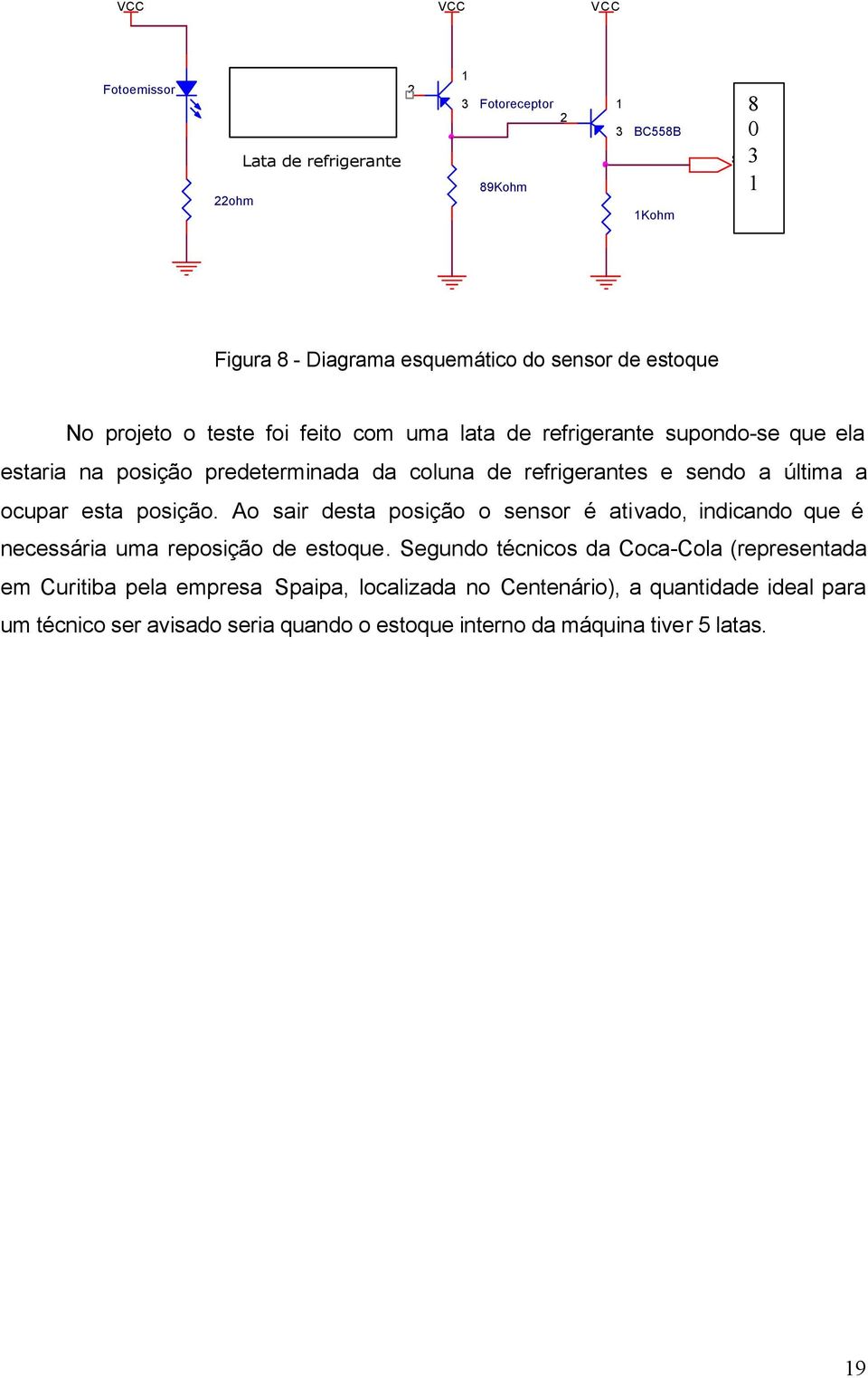 última a ocupar esta posição. Ao sair desta posição o sensor é ativado, indicando que é necessária uma reposição de estoque.