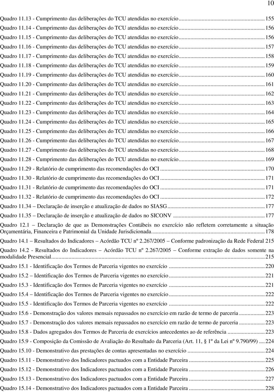 17 - Cumprimento das deliberações do TCU atendidas no exercício... 158 Quadro 11.18 - Cumprimento das deliberações do TCU atendidas no exercício... 159 Quadro 11.