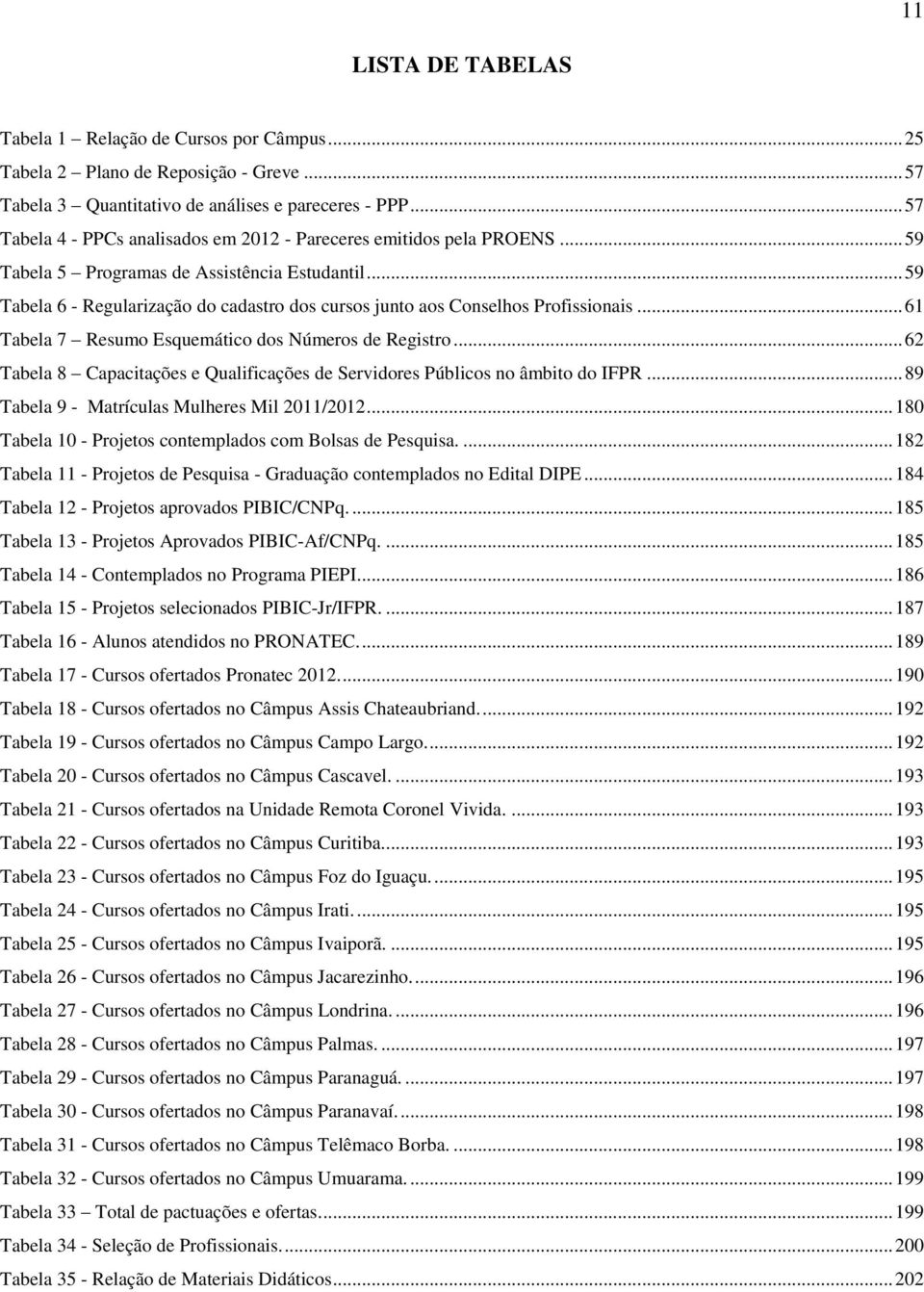 .. 59 Tabela 6 - Regularização do cadastro dos cursos junto aos Conselhos Profissionais... 61 Tabela 7 Resumo Esquemático dos Números de Registro.