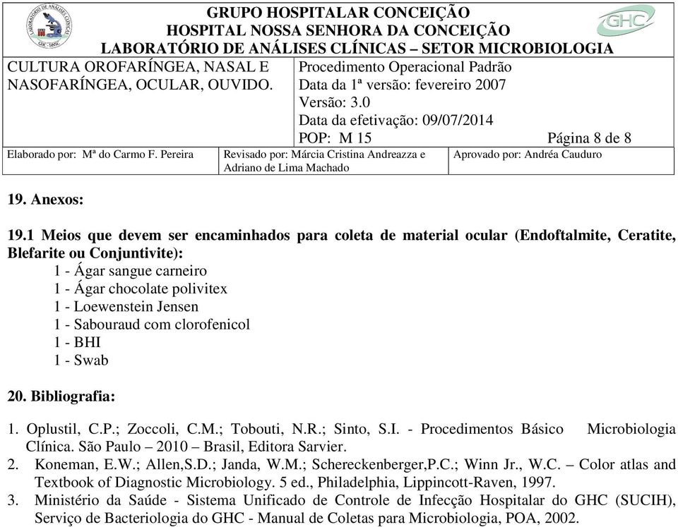 Sabouraud com clorofenicol 1 - BHI 1 - Swab 20. Bibliografia: 1. Oplustil, C.P.; Zoccoli, C.M.; Tobouti, N.R.; Sinto, S.I. - Procedimentos Básico Microbiologia Clínica.