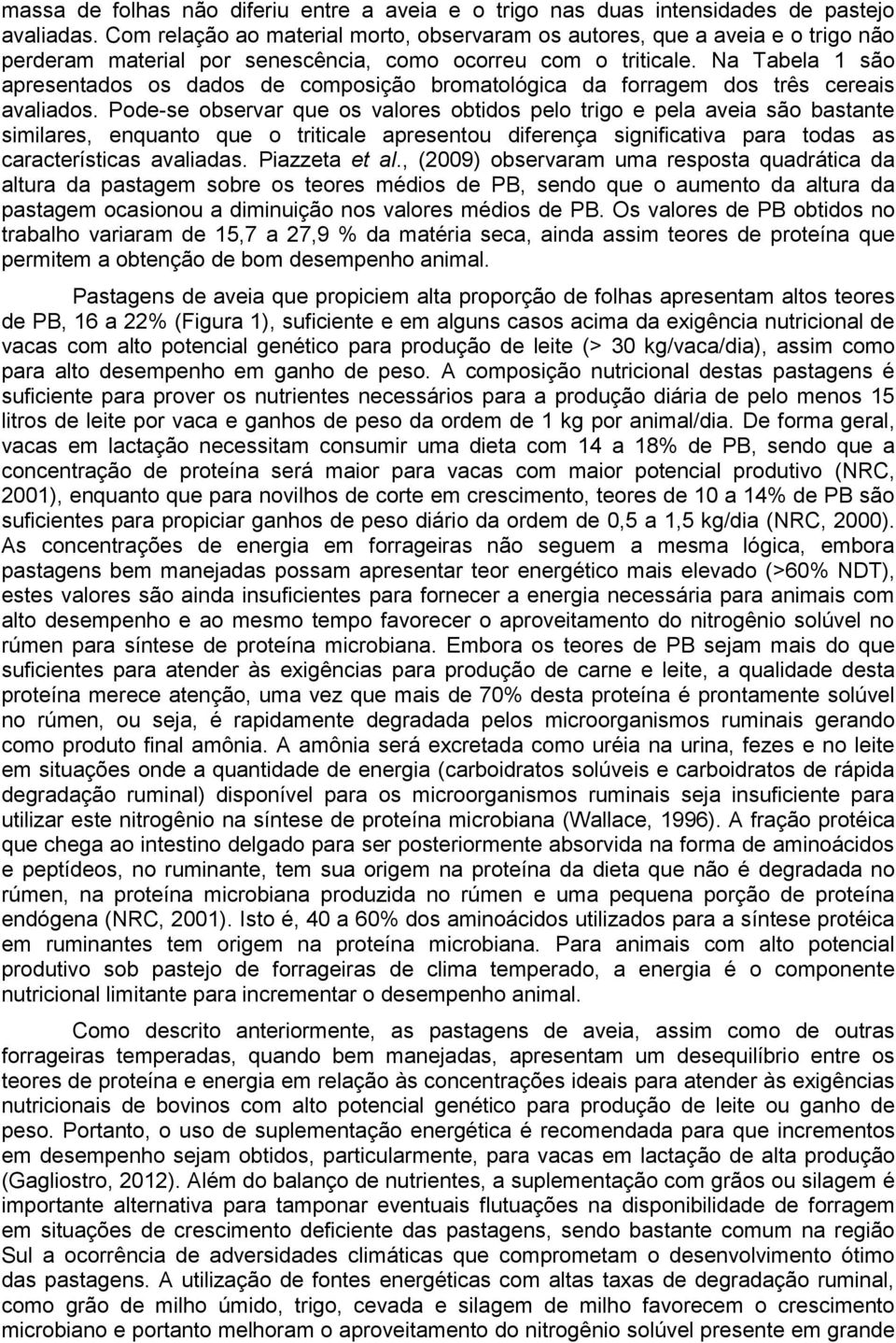 Na Tabela 1 são apresentados os dados de composição bromatológica da forragem dos três cereais avaliados.