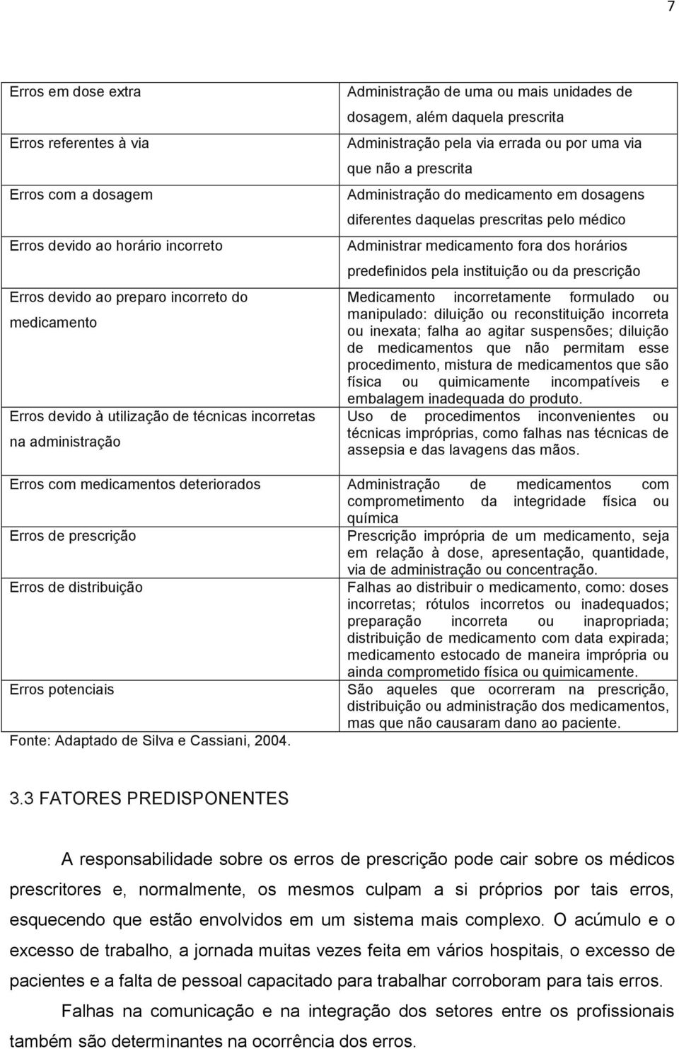 diferentes daquelas prescritas pelo médico Administrar medicamento fora dos horários predefinidos pela instituição ou da prescrição Medicamento incorretamente formulado ou manipulado: diluição ou