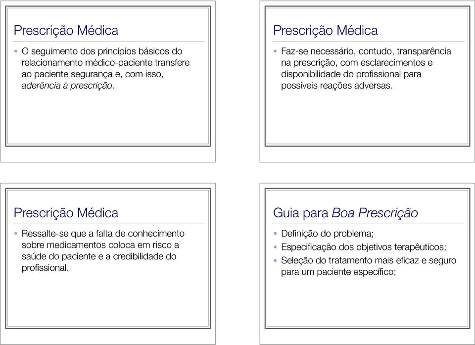 adversas. Prescrição Médica Ressalte-se que a falta de conhecimento sobre medicamentos coloca em risco a saúde do paciente e a credibilidade do profissional.