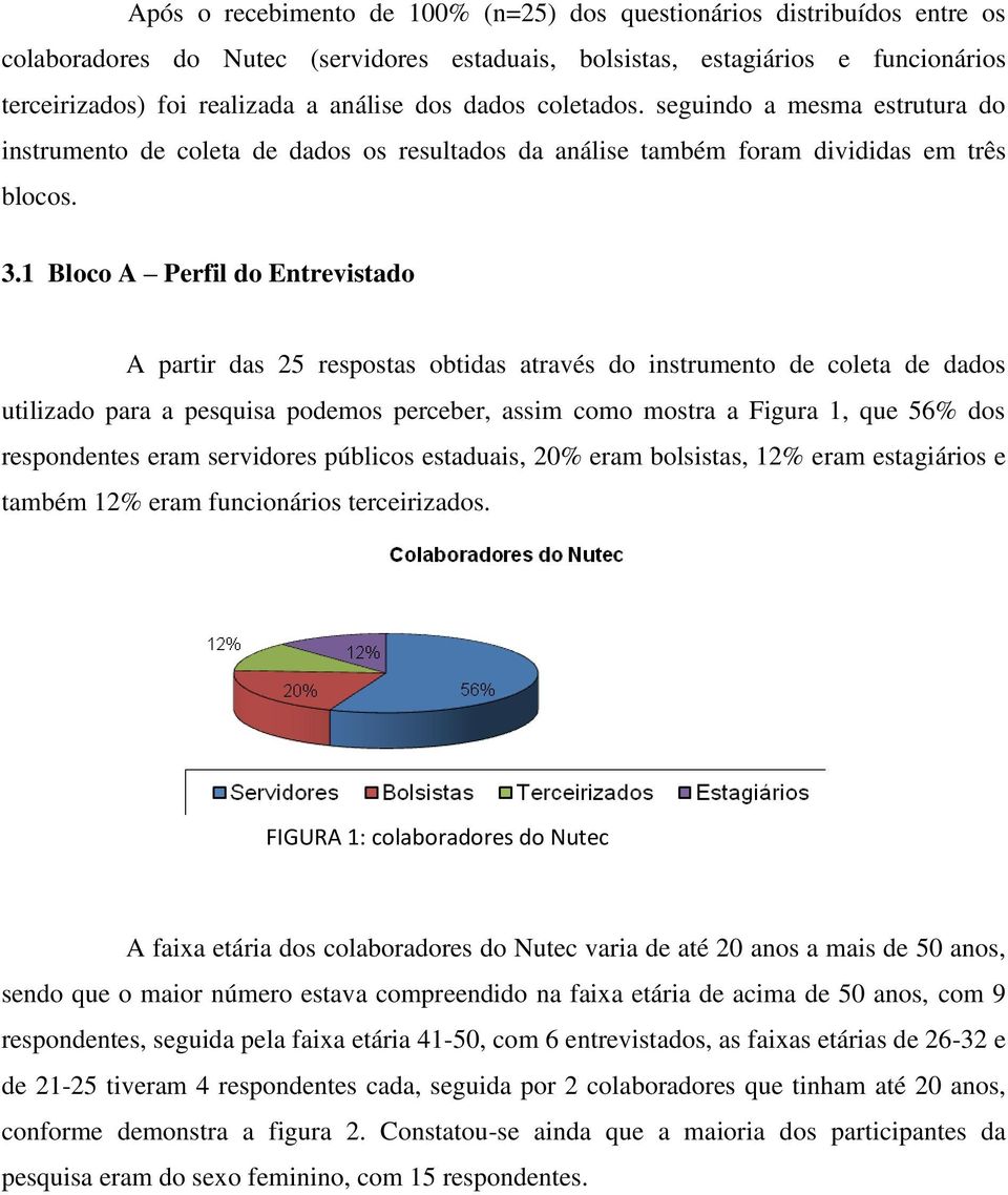 1 Bloco A Perfil do Entrevistado A partir das 25 respostas obtidas através do instrumento de coleta de dados utilizado para a pesquisa podemos perceber, assim como mostra a Figura 1, que 56% dos