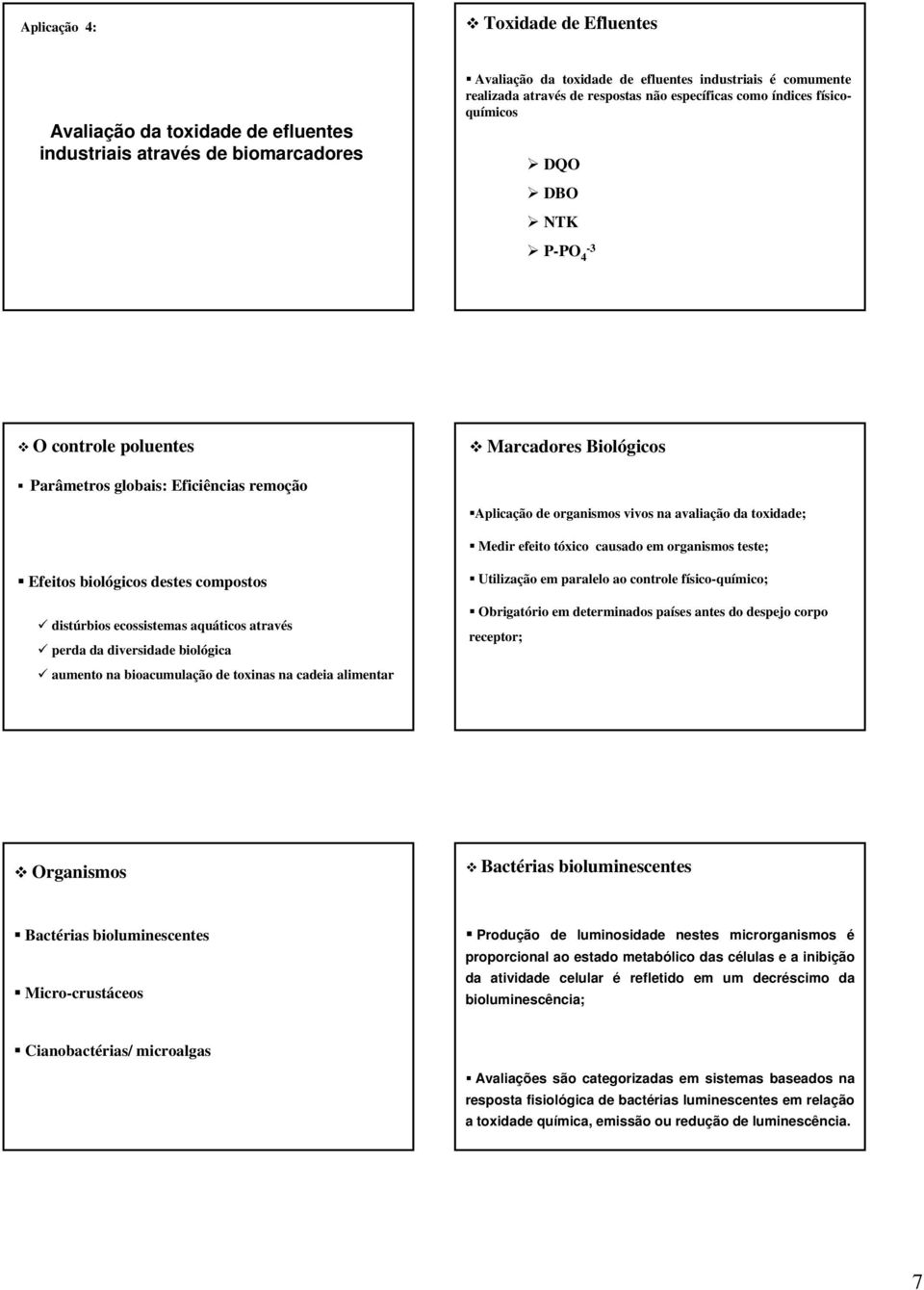 toxidade; Medir efeito tóxico causado em organismos teste; Efeitos biológicos destes compostos distúrbios ecossistemas aquáticos através perda da diversidade biológica aumento na bioacumulação de