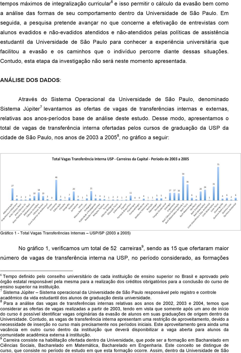 Universidade de São Paulo para conhecer a experiência universitária que facilitou a evasão e os caminhos que o indivíduo percorre diante dessas situações.