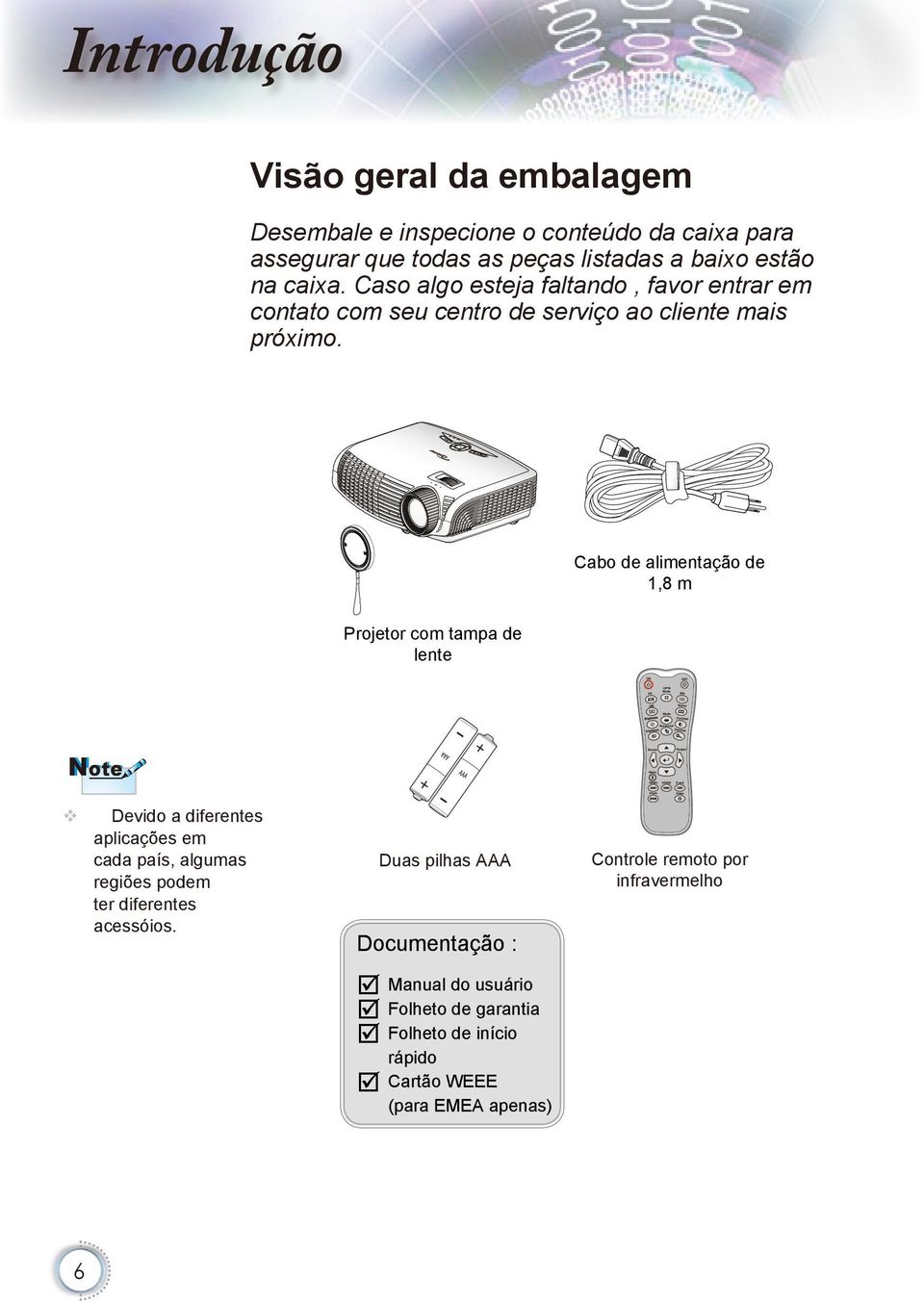 SOURCE Cabo de alimentação de 1,8 m Projetor com tampa de lente Lamp Note ote Devido a diferentes aplicações em cada país, algumas regiões podem