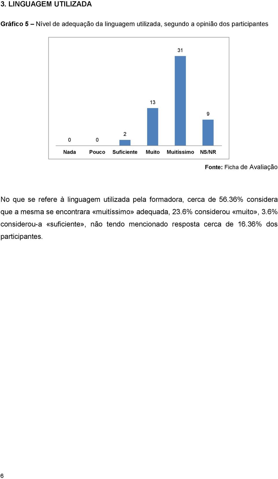 utilizada pela formadora, cerca de 56.6% considera que a mesma se encontrara «muitíssimo» adequada,.