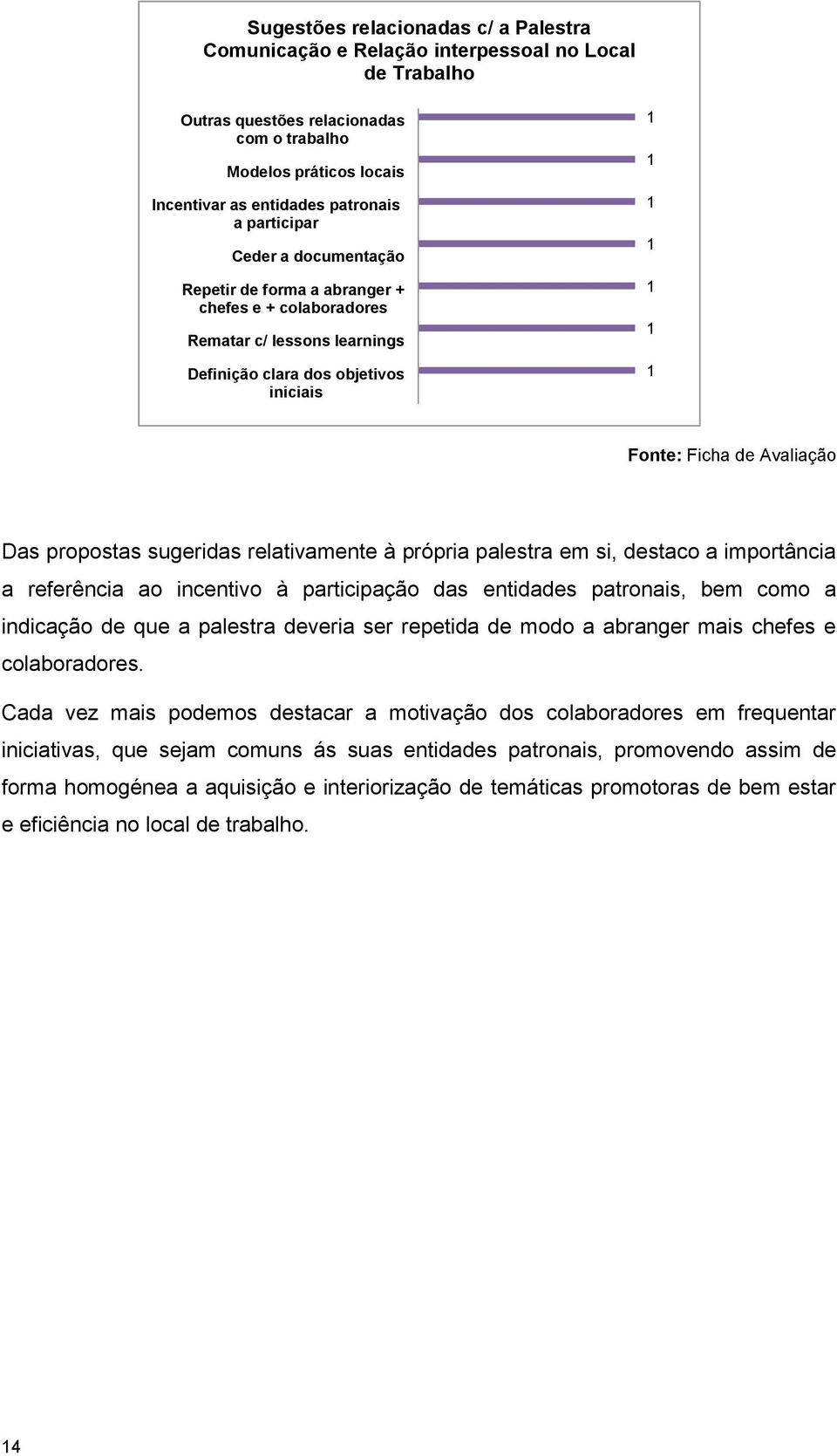 própria palestra em si, destaco a importância a referência ao incentivo à participação das entidades patronais, bem como a indicação de que a palestra deveria ser repetida de modo a abranger mais