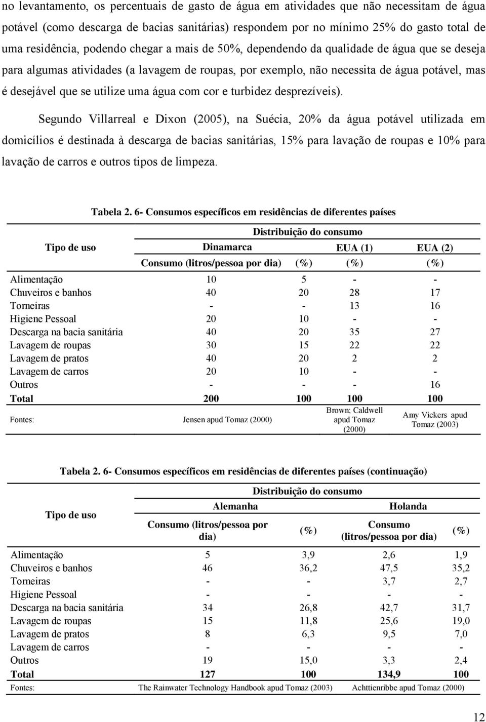 uma água com cor e turbidez desprezíveis).