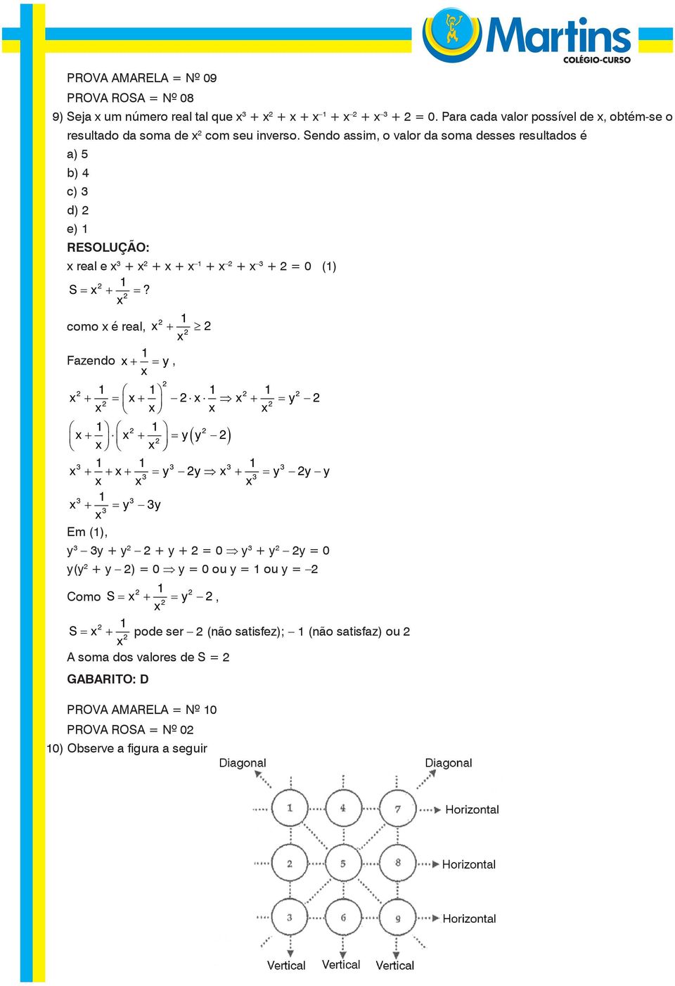 Sendo ssim, o vlor d som desses resultdos é ) 5 b) 4 c) d) e) 1 rel e + + + 1 + + + 0 (1) S + 1?