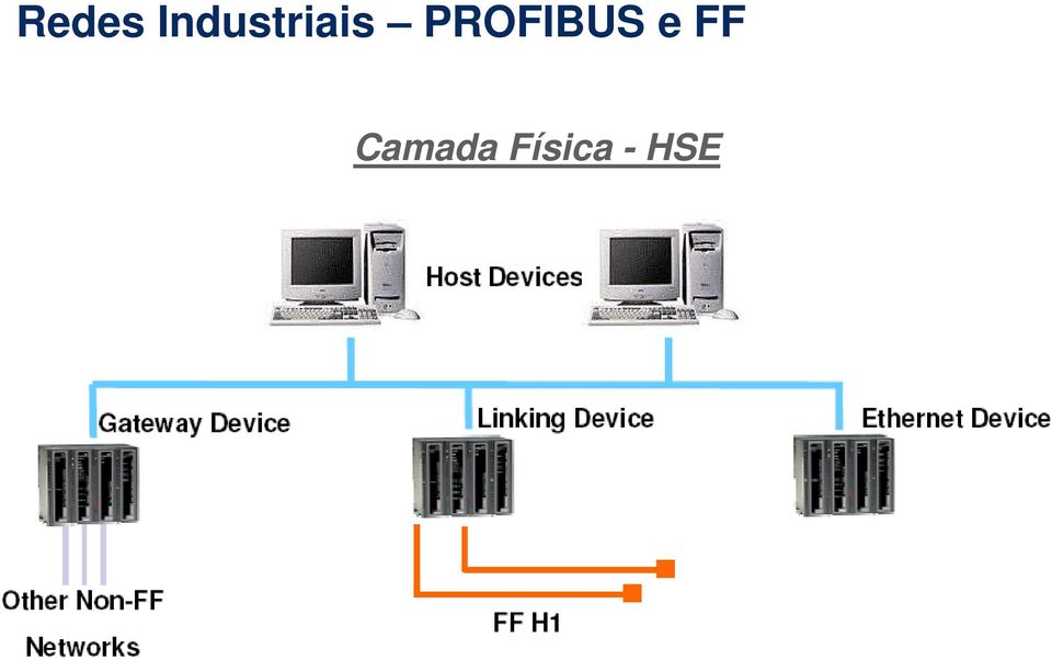 HSE