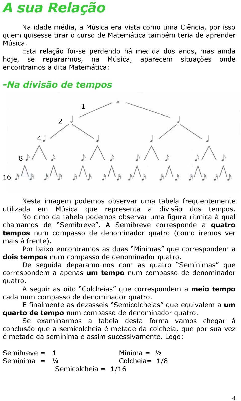 observar uma tabela frequentemente utilizada em Música que representa a divisão dos tempos. No cimo da tabela podemos observar uma figura rítmica à qual chamamos de Semibreve.