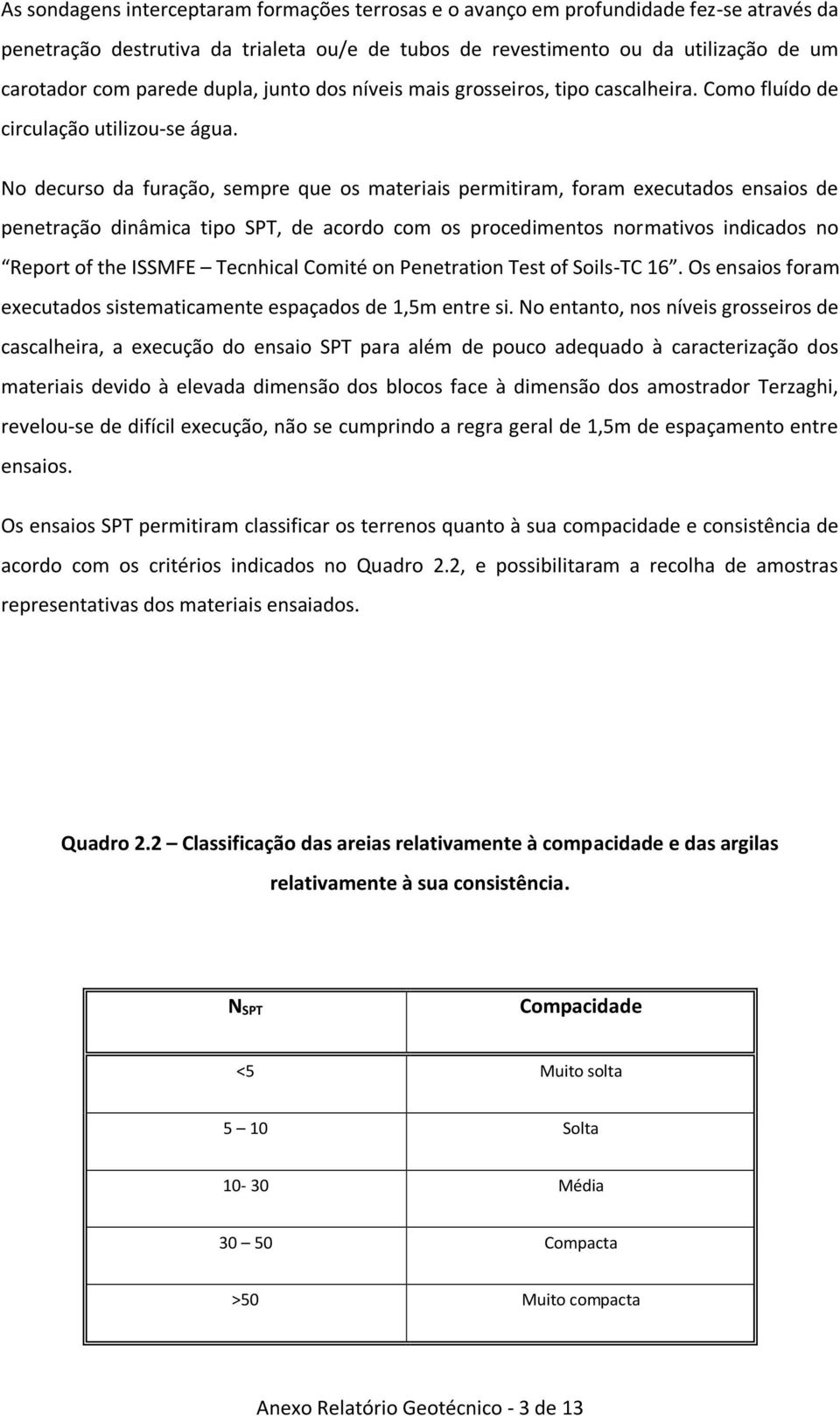 No decurso da furação, sempre que os materiais permitiram, foram executados ensaios de penetração dinâmica tipo SPT, de acordo com os procedimentos normativos indicados no Report of the ISSMFE